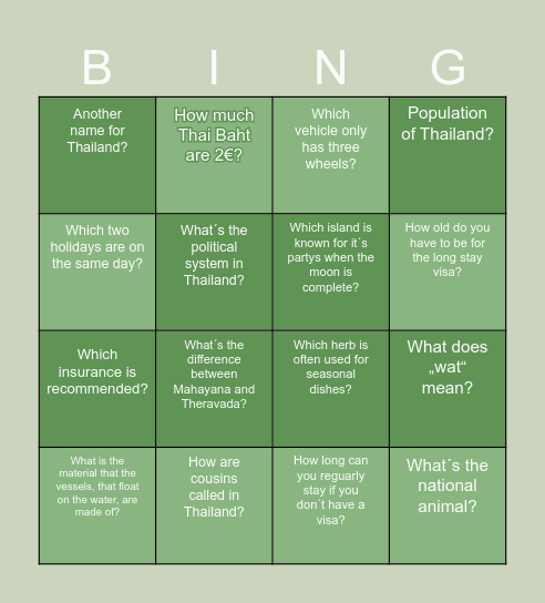 Thailand Bingo Card
