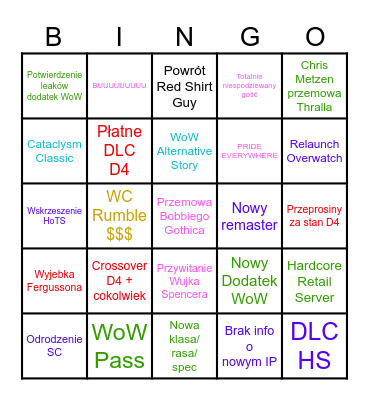 BlizzCon Bingo Card