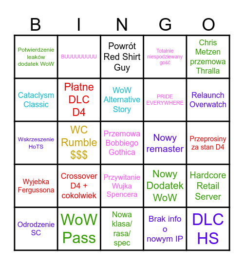 BlizzCon Bingo Card