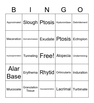 Medical Terminology Bingo Card