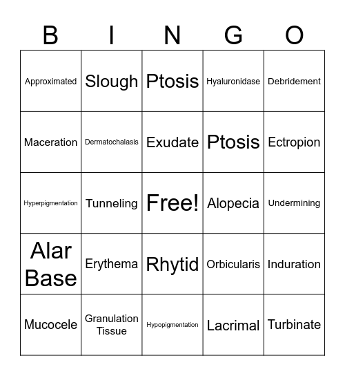 Medical Terminology Bingo Card