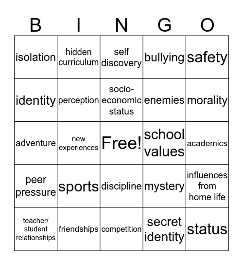 Boarding School Novel Conventions Bingo Card