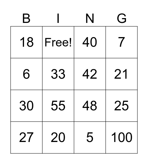 Multiplication Bingo Card