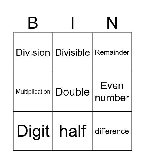 Math vocabulary Bingo Card