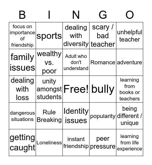 Common Adolescent Literature Themes Bingo Card