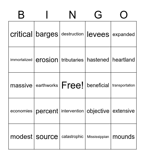 Mississippi River Bingo Card