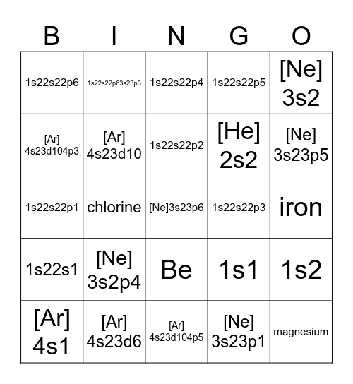 Electron Configuration Bingo Card