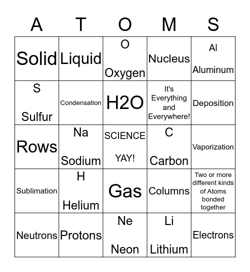 Science Bingo! Bingo Card