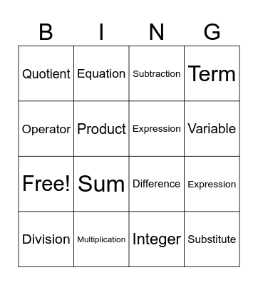 Expressions and equations Bingo Card