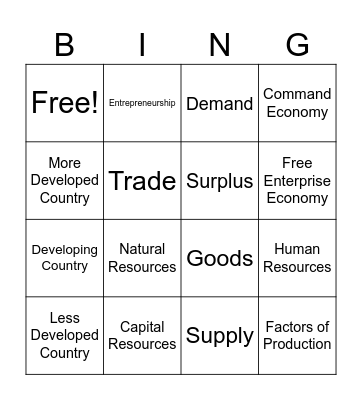 Economics Vocabulary Bingo Card