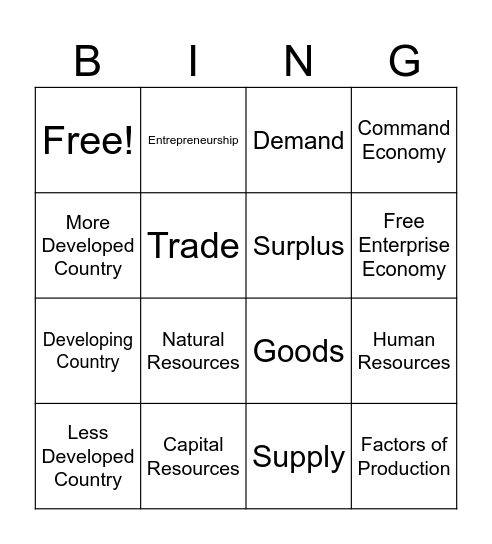 Economics Vocabulary Bingo Card