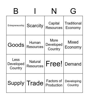 Economics Vocabulary Bingo Card