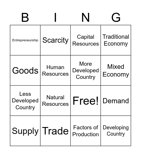 Economics Vocabulary Bingo Card