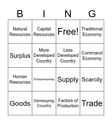 Economics Vocabulary Bingo Card