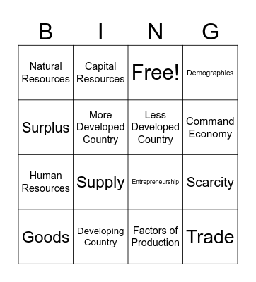 Economics Vocabulary Bingo Card