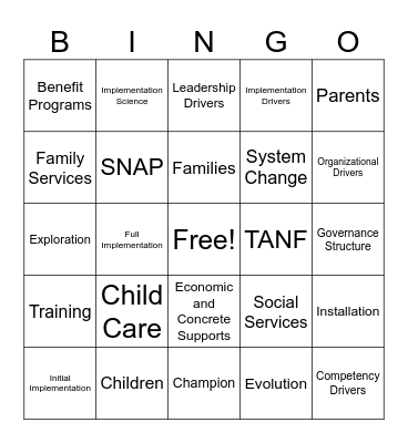 Evolution Bingo Card