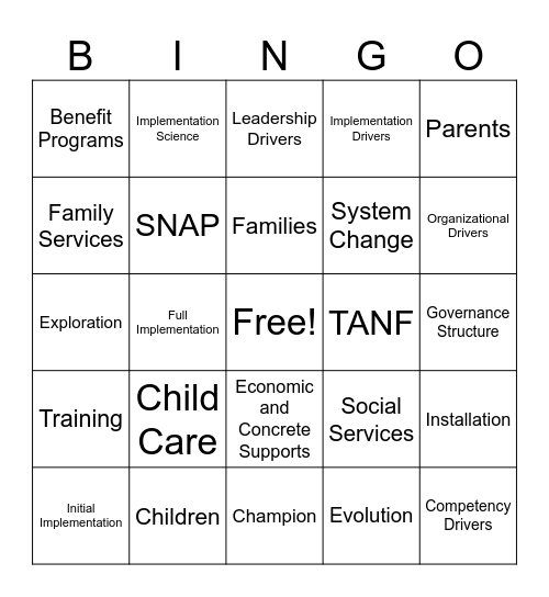 Evolution Bingo Card