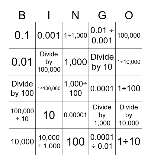 Dividing By Powers of 10 Bingo Card