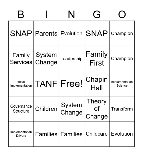 Evolution Bingo Card