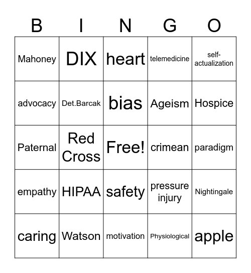 PIN REVIEW Bingo Card