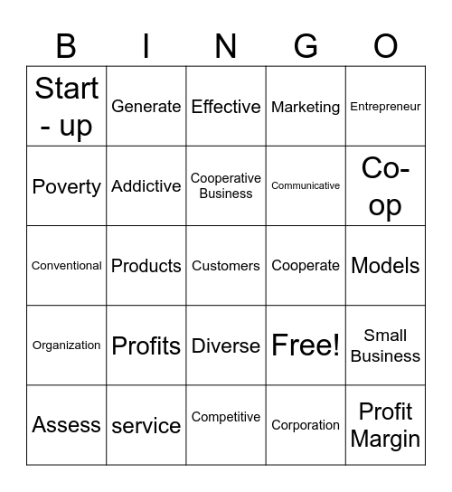 Business Bingo ESL Bingo Card