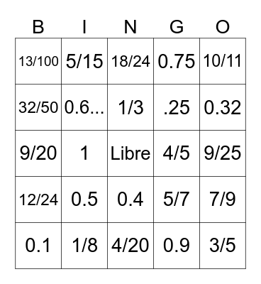 Les fractions et les nombres décimaux Bingo Card