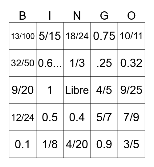 Les fractions et les nombres décimaux Bingo Card