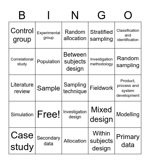 Research Methods Revision Bingo Card