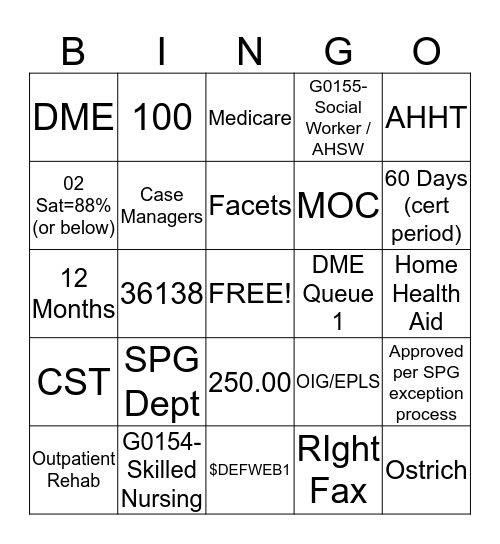 Case Specialist Trivia Bingo  Bingo Card
