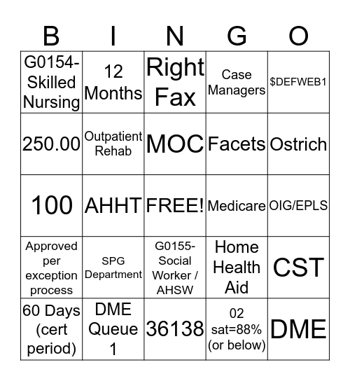 Case Specialist Trivia Bingo Card