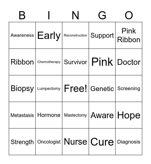 Idiomas Lives Pink Bingo Card