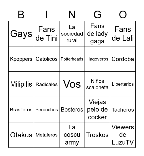 GRUPOS OFENDIDOS POR LIBERTARIOS Bingo Card