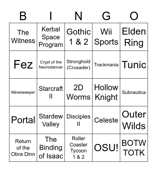 Some games I liked Bingo Card