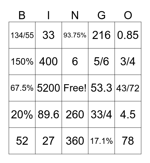 Percent of a Number Bingo Card