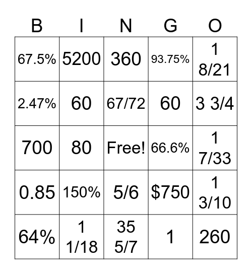 Percent Bingo Card