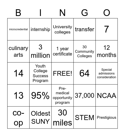 SUNY Bingo Game Bingo Card