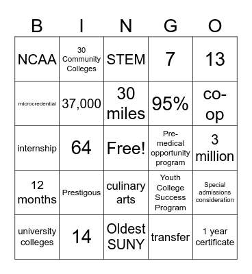 SUNY Presentation BINGO Card