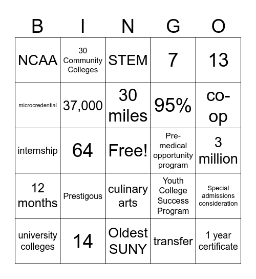 SUNY Presentation BINGO Card