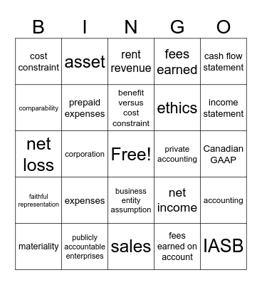 Accounting  Bingo Card
