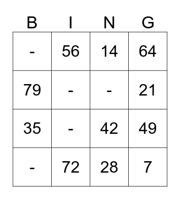 7X Table Bingo Card