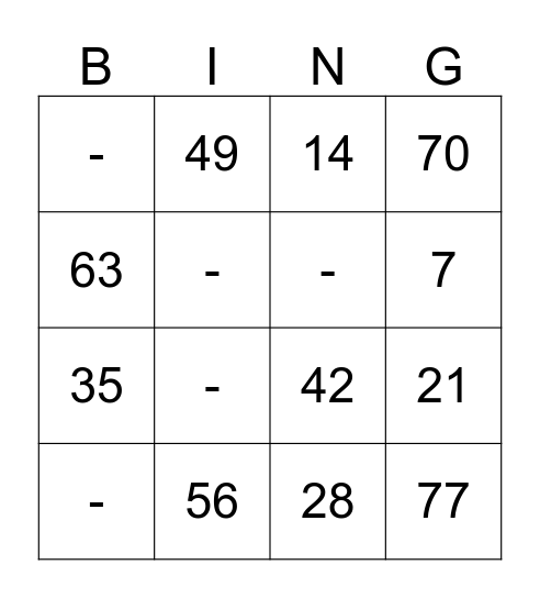 7X Table Bingo Card
