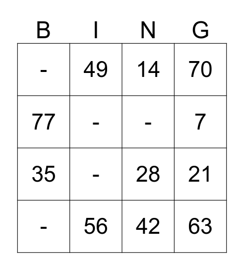 7X Table Bingo Card