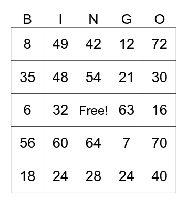 Multiplication BINGO x 6, 7, 8 Bingo Card
