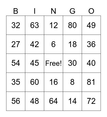 Multiplication x6, 7, 8, 9 Bingo Card