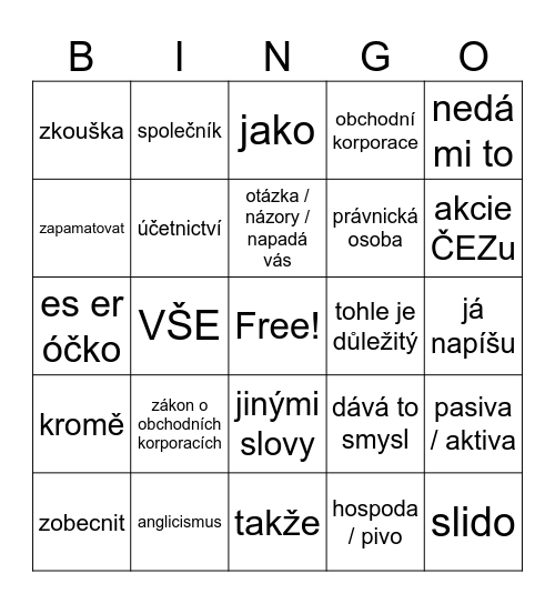 právo Bingo Card