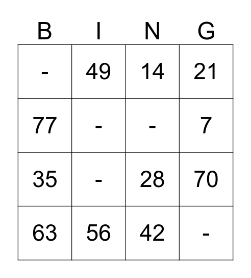 7X Table Bingo Card