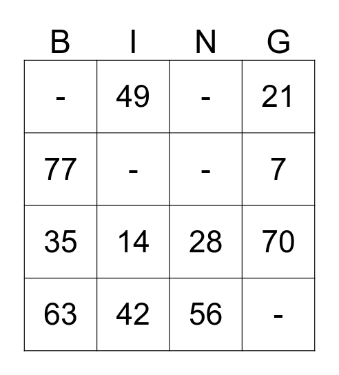 7X Table Bingo Card