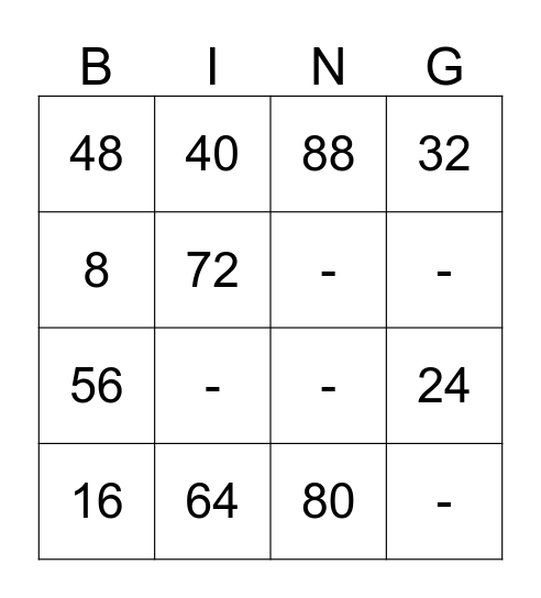 8X Table Bingo Card