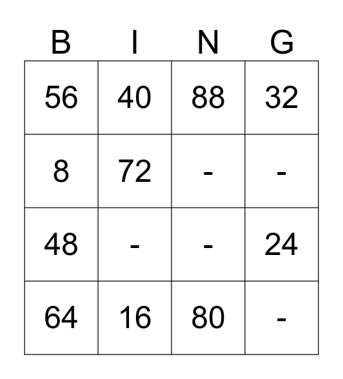 8X Table Bingo Card