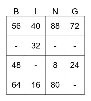 8X Table Bingo Card